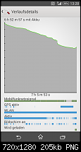Der Akku-screenshot_2014-08-08-13-28-37.png
