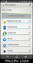 Erfahrungen (Pro und Contra) mit KitKat 4.4.2-uploadfromtaptalk1396779454934.jpg