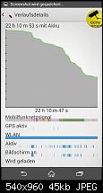 Projekt Dauerläufer - Akku Optimierung des Xperia Z1-10290713_10202939581604120_7829450997474051126_n.jpg