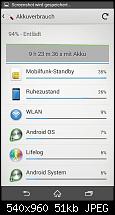 Projekt Dauerläufer - Akku Optimierung des Xperia Z1-10289836_10202942806364737_347975349791053731_n.jpg