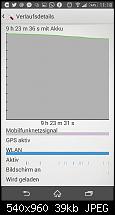 Projekt Dauerläufer - Akku Optimierung des Xperia Z1-10325419_10202942806164732_4327683758400600439_n.jpg