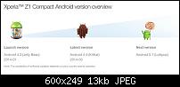 [Xperia Z1] Firmware Update Info-Thread-uploadfromtaptalk1428001344280.jpg
