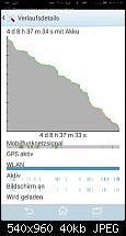 Sony Xperia Z2 - Stammtischthread-uploadfromtaptalk1400653072901.jpg
