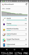 Sony Xperia Z3 Compact - Akkuqualität-screenshot_2014-10-31-07-10-57.png