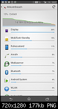 Sony Xperia Z3 Compact - Akkuqualität-screenshot_2015-03-03-18-07-09.png