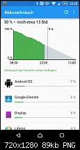Sony Xperia Z3 Compact - Akkuqualität-screenshot_2015-04-08-22-28-58.png