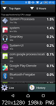 Sony Xperia Z3 Compact - Akkuqualität-screenshot_2015-04-09-07-12-56.png