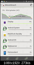 Sony Xperia Z3 - Akkulaufzeit-uploadfromtaptalk1413218767898.png