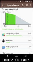 Google Play Dienste-uploadfromtaptalk1439877194611.png