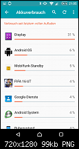 Performance und Hitze-uploadfromtaptalk1444936034719.png