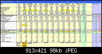 Benchmarking der Custom ROMs-results-04-07.jpg