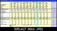 Benchmarking der Custom ROMs-results-26-07.jpg
