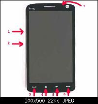 AEBPlus, welche Tasten zuordnen?-htc-touch-hd-t8282.jpg