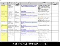 Zeigt her eure Touch HD-Desktops!!-dokumentation.jpg