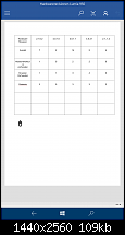 Windows 10 Technical Preview für Smartphone Diskussionsthread-wp_ss_20160218_0001.png