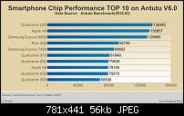 Hardware-Änderung während der Produktion-bildschirminhalt-erfassen-3.jpg