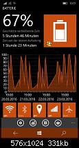 Allgemeine Diskussion Windows 10 mobile Version 1607-imageuploadedbypocketpc.ch1458810686.538361.jpg