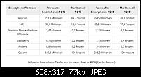 Windows 10 Mobile in der Presse-24-05-_2016_17-37-53.jpg