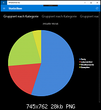 [Appvorstellung] #WalletWatcher - Die App um deine Ausgaben zu erfassen-154747d1478435394-walletwatcher-app-um-ausgaben-erfassen-statistiken3.png