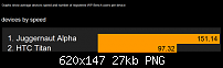Windows Phone 7 in der Presse-juggernautalpha7-23.png