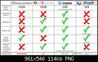 Clouds für Windows Phone-compare89a93.png
