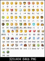 Liste bekannter &quot;Mango-Emoticons&quot;?-livemessenger-icons.png