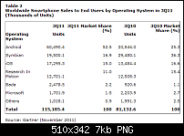 Windows Phone 7 macht mich erst richtig glücklich, wenn ...-83511d1321445299-890x.png