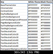 Windows Phone Theme Farben [Problem]-wp7keys.png