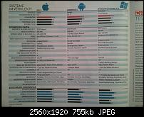 Test: IOS vs. Android vs. WindowsPhone-wp_000436.jpg