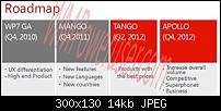 Windows phone Apollo roadmap enthüllt-roadmap.jpg