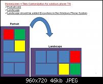 Homescreen und Tiles Customization Vorschläge-diapositive1-copy.jpg