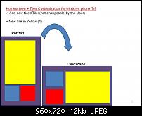 Homescreen und Tiles Customization Vorschläge-diapositive2-copy.jpg
