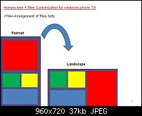 Homescreen und Tiles Customization Vorschläge-diapositive4-copy.jpg