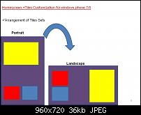 Homescreen und Tiles Customization Vorschläge-diapositive9.jpg