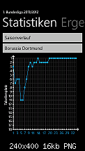 [Appvorstellung] Sport Total 2012 - Bundesliga &amp; Auslandsligen auf dem WP7-st2012_05_klein.png