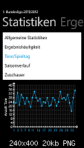 [Appvorstellung] Sport Total 2012 - Bundesliga &amp; Auslandsligen auf dem WP7-st2012_06_klein.png