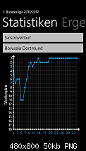 [Appvorstellung] Sport Total 2012 - Bundesliga &amp; Auslandsligen auf dem WP7-st2012_05.png