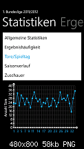 [Appvorstellung] Sport Total 2012 - Bundesliga &amp; Auslandsligen auf dem WP7-st2012_06.png