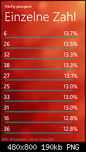 [Appvorstellung] Lotto Tipp Check-statistik_h-ufig_ein.png