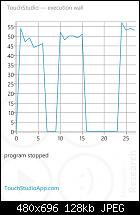 Microsoft Research TouchStudio-hoehen-.jpg