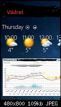 Beste Wetter-App unter Windows Phone 7-screen-capture-2-.jpg