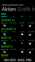 Spielidee: Boersenspiel-stockinindex.png