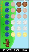 [Gamevorstellung] Fruitsalad-trophies.png