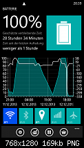 [Preview GDR3] Update für Developer-wp_ss_20131212_0001.png