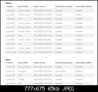 GDR3 Final wird ausgeliefert-available-620.jpg