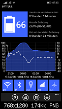 Windows Phone 8.1 - Akkuverhalten besser oder schlechter?-wp_20140418.png