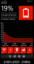 Windows Phone 8.1 - Akkuverhalten besser oder schlechter?-wp_ss_20140426_0001.png