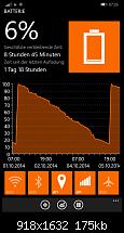 Windows Phone 8.1 - Akkuverhalten besser oder schlechter?-wp_ss_20141012_0002.jpg