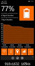 Windows Phone 8.1 - Akkuverhalten besser oder schlechter?-wp_ss_20141013_0001.jpg