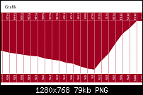 [Bitte mithelfen] Batterie Tile App, euer ideen-wp_ss_20130709_0002-1-.png